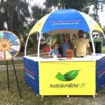 Sustainability Hut