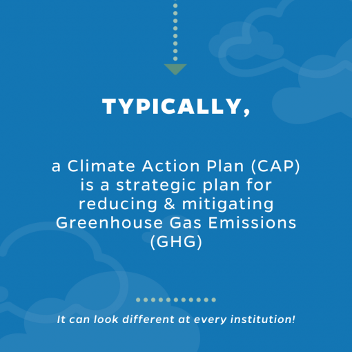 Typically a Climate Action Plan is a strategic plan for reducing & mitigating Greenhouse Gas Emissions