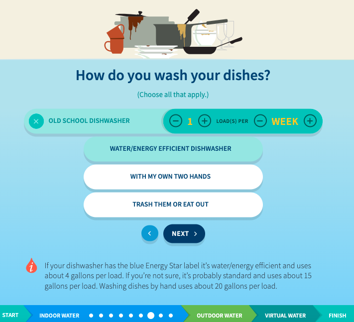 Screenshot of a question on the water footprint calculator. 