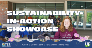 Sustainability-in-Action Showcase