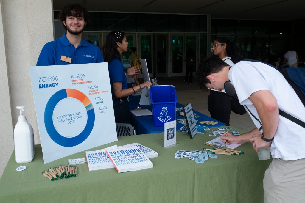 Students at sustainability fair UF